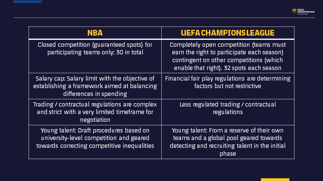 Table 1: Principal determining factors in scouting for Champions League vs. NBA