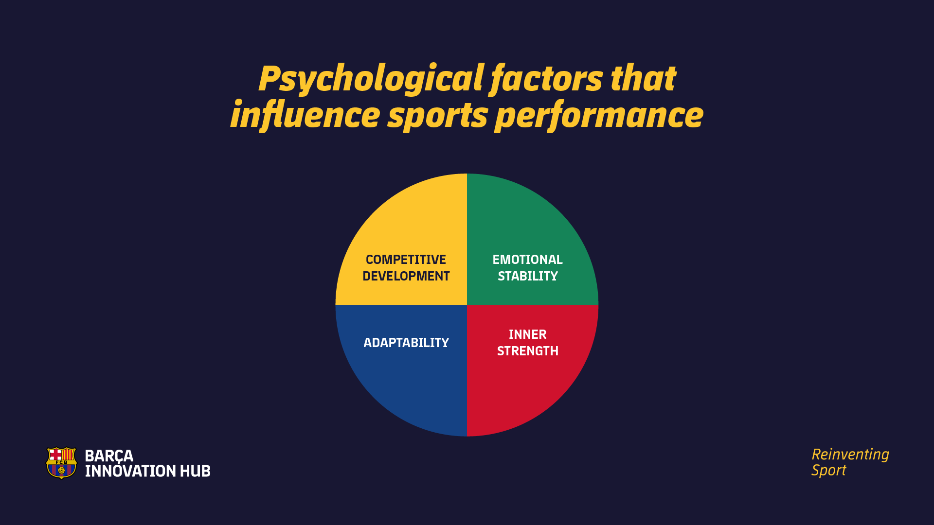 explain-the-effects-of-personality-on-sports-performance-the-effects